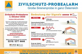Bundesweiter Zivilschutz-Probealarm am 3. Oktober