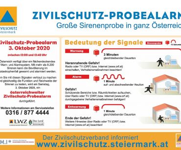 Probealarm