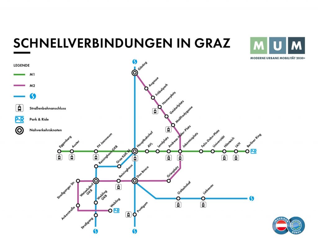 Metro Plan für Graz